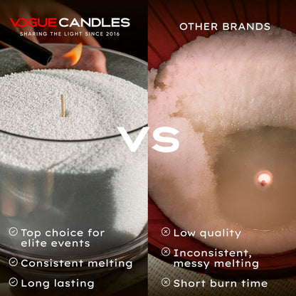 Vogue Candles Nude Pearled Candle Sand Wax (1 LB) – Sand Candle Kit with 15 Cotton Wicks for DIY Home Lighting – Plant-Based & Reusable Wax Granules Refill for Custom Vessels, Décor and Dad Gifts