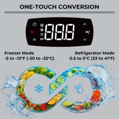 Kenmore Commercial Freezer – Upright Convertible Refrigerator, Frost Free, Congelador For Restaurant, Industrial Use, Cafe, Shop, Buffet Station, Reach-In Full-Size 72 Cu.ft Stainless Steel