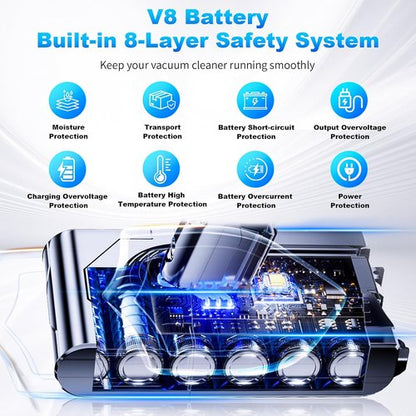 Dyson V8 Battery Replacement - Upgraded Long-Lasting Power for V8 Animal/Absolute/Motorhead | Includes Filter