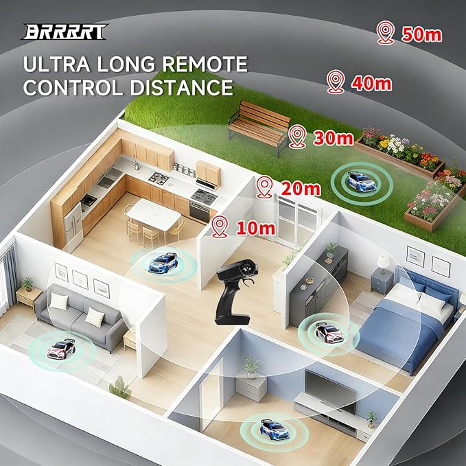 BRRRRT 1:24 Remote Control Rally Car4WD High Speed Remote Control Cars with LED LightsDrift Car for Boys and Girls Age 6+ Blue
