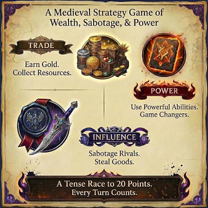 Trade and Triumph Board Game – Strategy Game of Medieval Trade and Resource Management | for Adults and Family | Ages 13+ 2-4 Players 60-90 Minutes