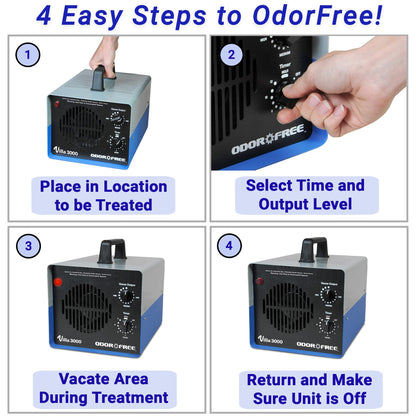 OdorFree Villa 3000 Ozone Generator for Eliminating Odors, permanently removing Tobacco, Pet and Musty Odors at their Source - Easily Treats Up To 3000 Sq Ft