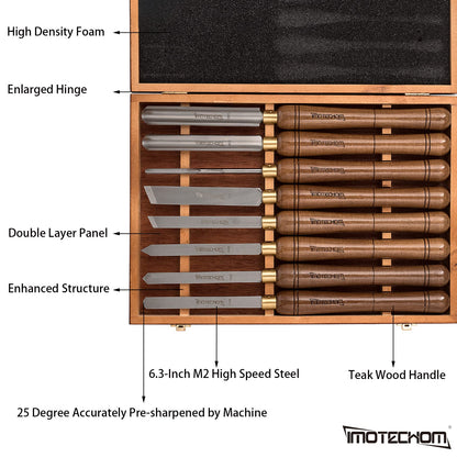 IMOTECHOM 8-Pieces HSS Wood Turning Tools Lathe Chisel Set with Wooden Box