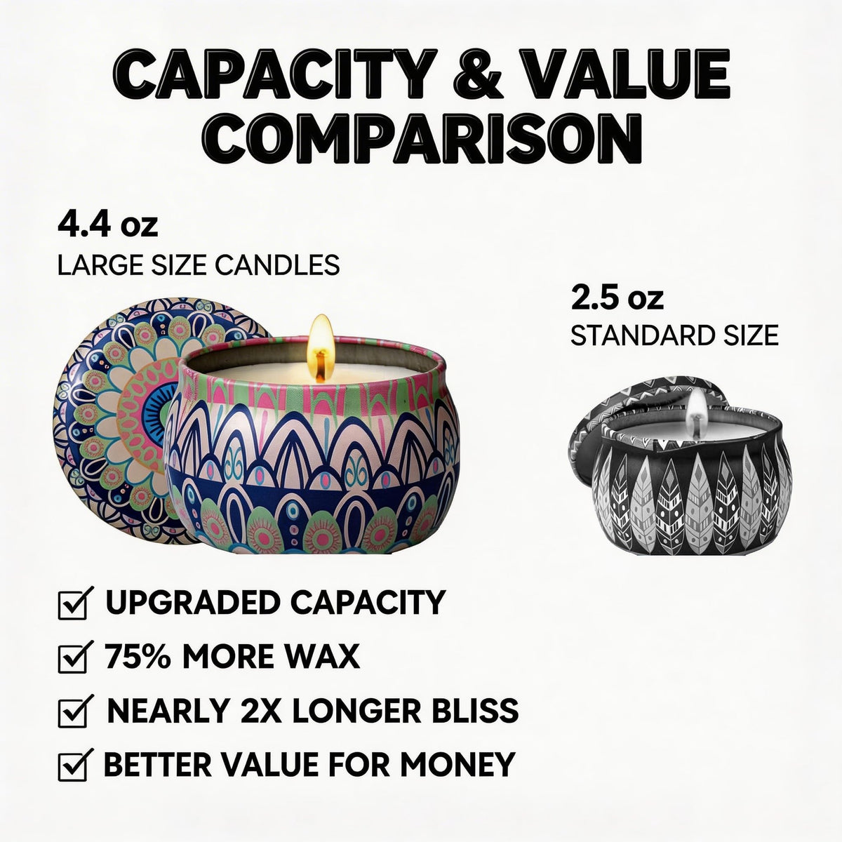 Scented Candles Gift Set for Home 4 Pack Large 4.4 Oz Soy Wax Candles, Aromatherapy for Relaxation & Stress Relief, Lavender Rose Lemon Fig, Long Lasting Birthday Gifts for Women, Her, Mother's Day