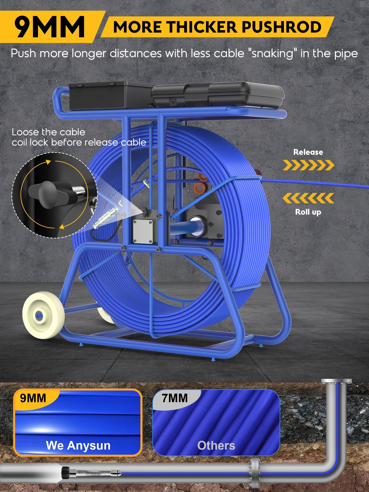 Anysun Sewer Camera Self Leveling with 512Hz Sonde, 9MM 330Ft Thicker Cable w/Wheel, 32MM IP68 Camera, Distance Counter, 1-Touch Video/Audio, 10" Adjustable Screen, Pipe Inspection Camera w/ 32G Card