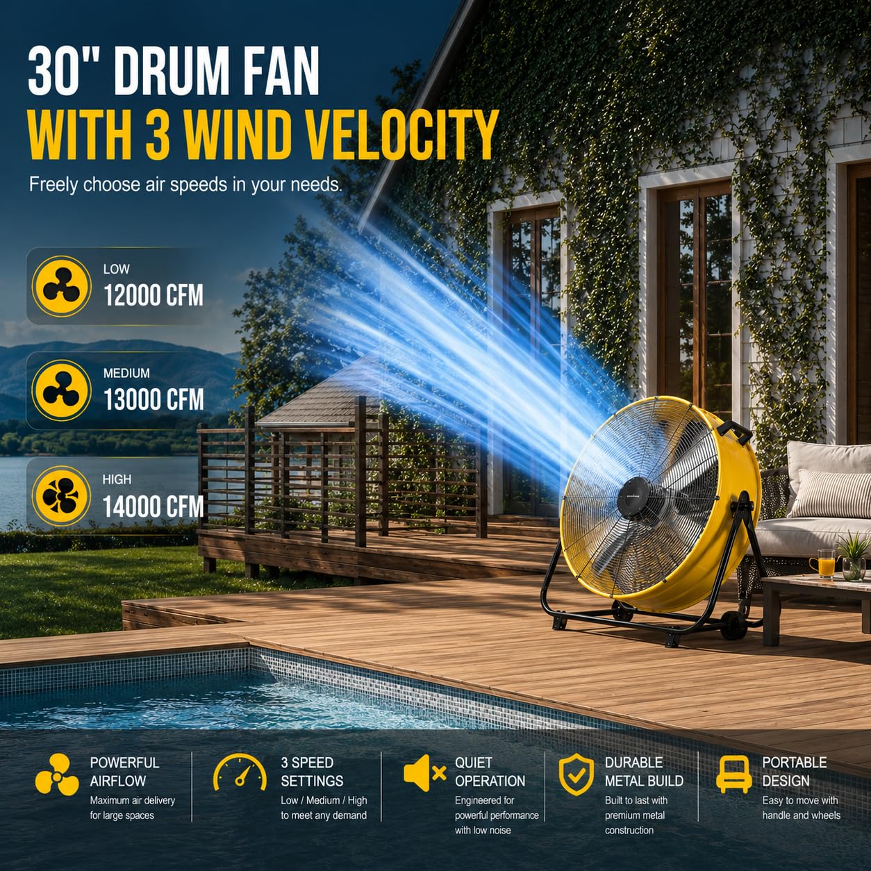 Uthfy 30 Inch High Velocity Floor Fan, 14000CFM Heavy Duty Industrial Drum Fan with 3 Speeds, 360° Tilt Metal Garage Fan with Wheels for Warehouse, Commercial, Workshop, Factory and Gym