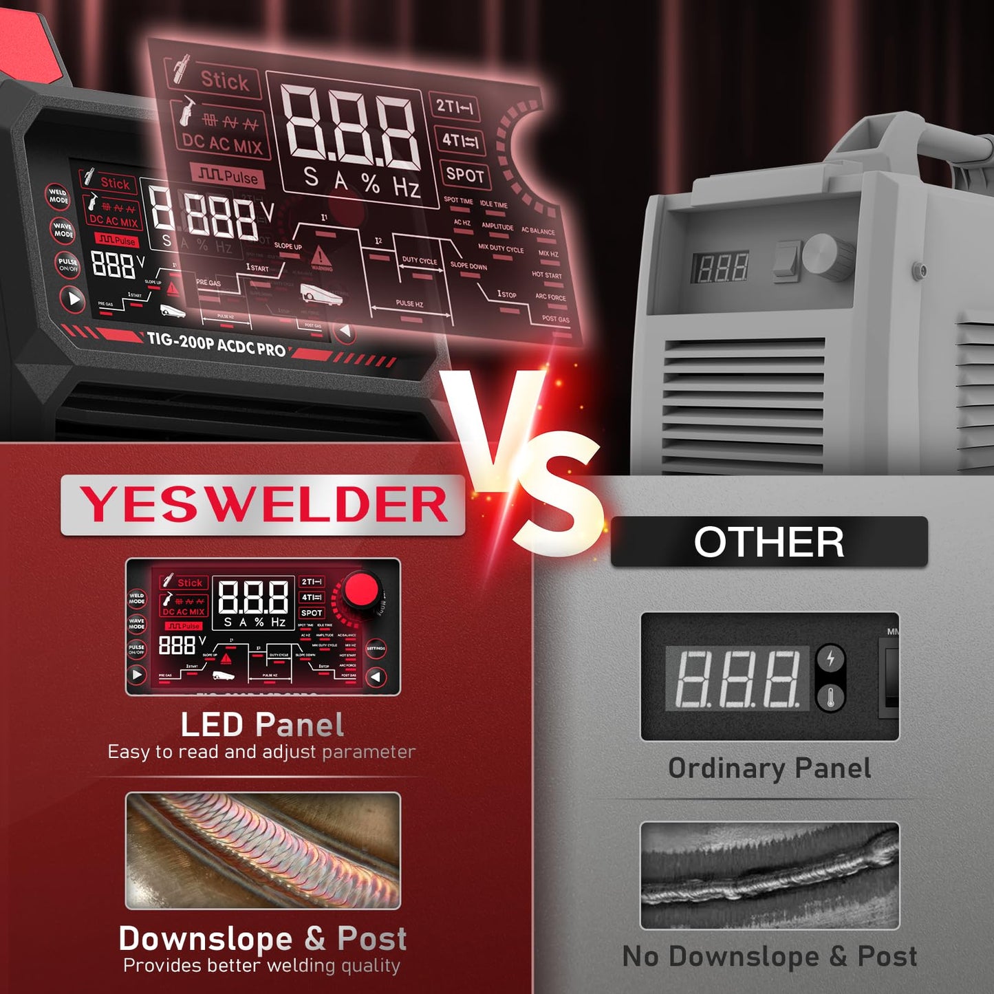 YESWELDER 200A AC/DC Aluminum Tig Welder with Pulse Large LED Display, Digital Inverter STICK/TIG 110/220V Dual Voltage TIG Welding Machine TIG-200P ACDC