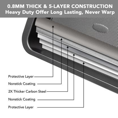 Tiawudi Cake Pan, Nonstick Baking Pan for Cake, Bread, Brownie or Lasagna, Heavy Duty Baking Dish with Diamond Texture Pattern and Wide Grips