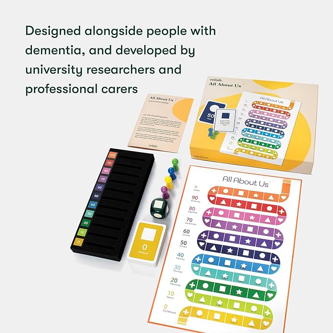 Relish All About Us Dementia Board Game Dementia Activities for Seniors Alzheimer's Activities