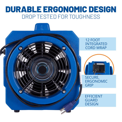 BlueDri Portable 1/5 HP, 870 CFM Mini Axial Air Mover Fan with Wall Mount Option for Water Damage, Drying and Ventilation, Blue, MA-870, Small