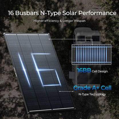 RENOGY REGO 200 Watt Solar Panel, Renogy ShadowFlux 200W Solar Panel Anti-Shading N-Type 16BB, 25% High-Efficiency, Solar Panels Charger for RV Marine Roof Farm Battery and Off-Grid Applications