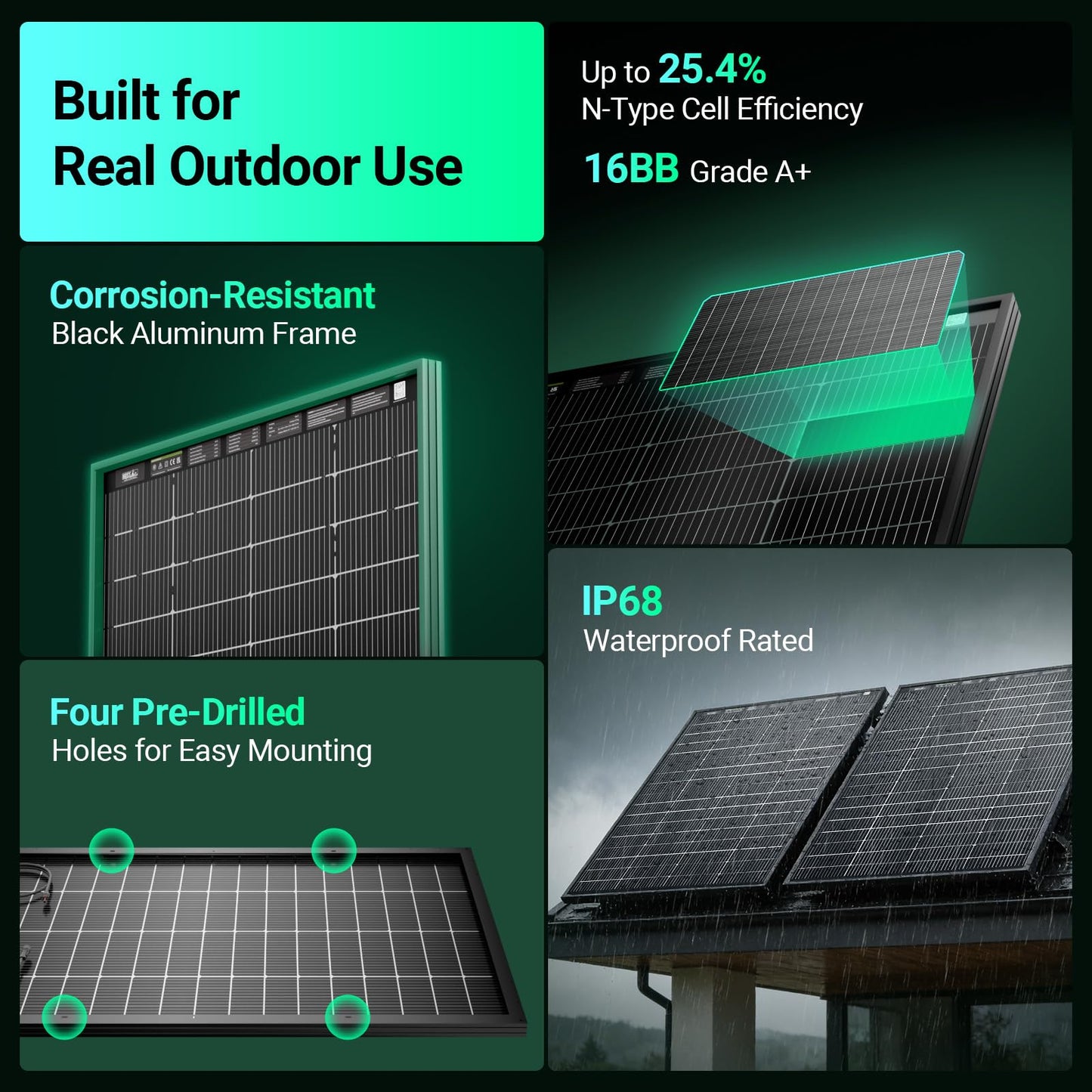HQST N-Type 16BB 200 Watt Bifacial Solar Panel, Compact & Lightweight Solar Panels with 30 Years Lifespan, up to 25.4% Efficiency, IP65 for RV, Van, Trailer, Marine, Rooftop, Farm, Off Grid
