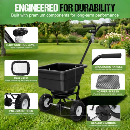 PPOLB Broadcast Spreader for Lawns, 100LB Fertilizer Spreader with 30-Level Flow Control, Walk Behind Lawn Seed & Salt Spreader, 0–10FT Coverage, Hopper Screen, Rain Cover, 12" Pneumatic Wheels