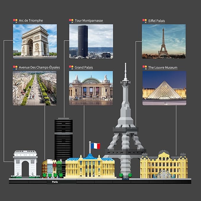 Paris Skyline Architecture Micro Building Blocks Set with Eiffel Tower and The Louvre for Adults Unique Collectible Model Present for Ages of 14+ 3680PCS