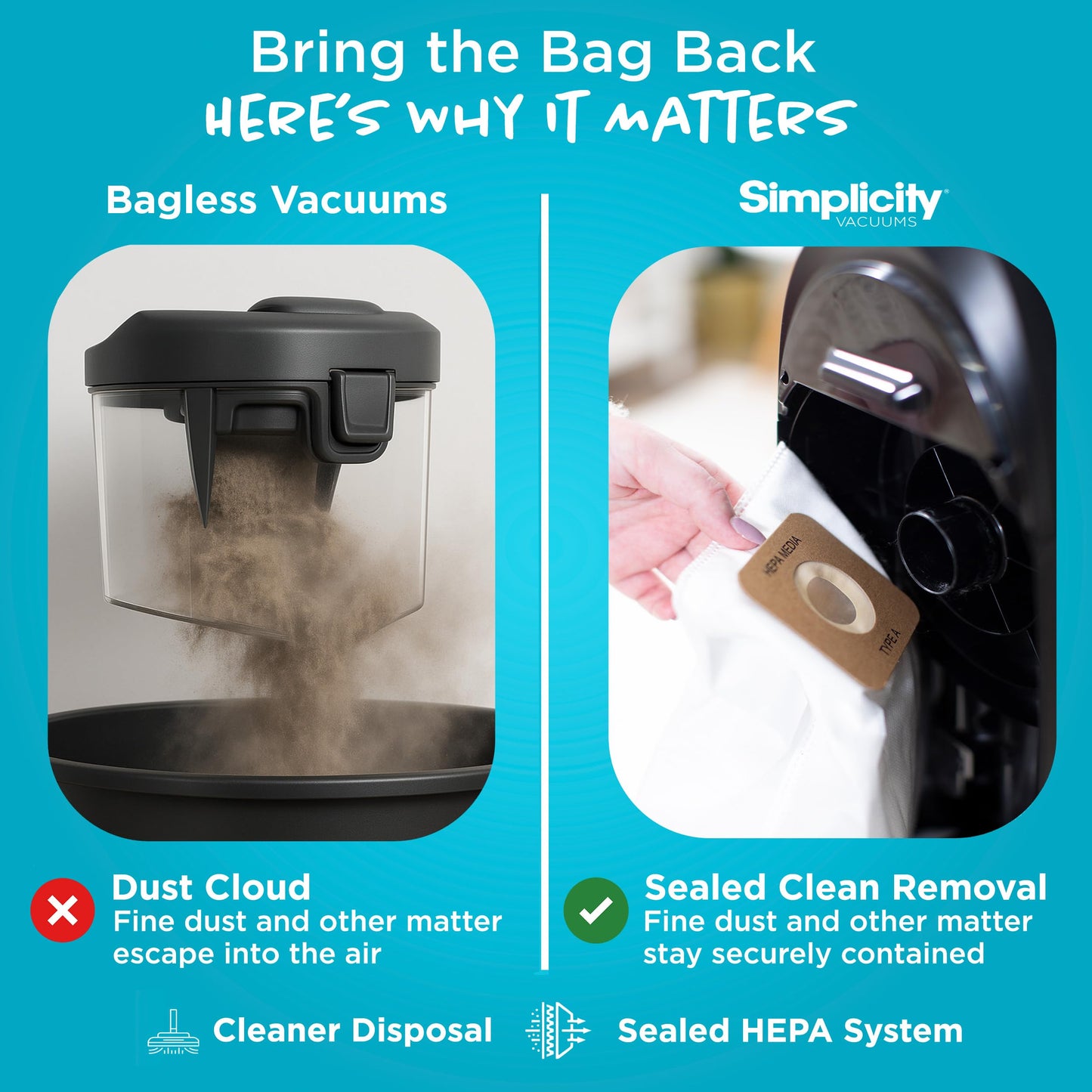 Simplicity Vacuums Allergy Bagged Vacuum Cleaners for Home, Carpet, Rugs, and Hardwood, Multi Surface Upright Vacuum Cleaner with Certified HEPA Vacuum, Pet Vacuum, S20EZM