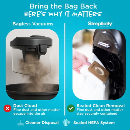 Simplicity Vacuums Allergy Bagged Vacuum Cleaners for Home, Carpet, Rugs, and Hardwood, Multi Surface Upright Vacuum Cleaner with Certified HEPA Vacuum, Pet Vacuum, S20EZM
