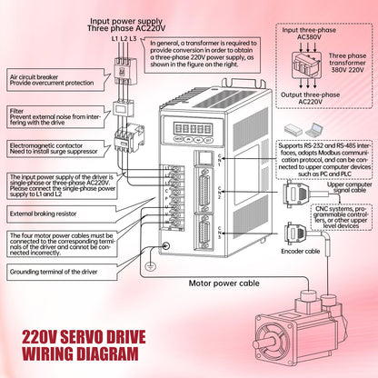 RATTMMOTOR 2.6KW 220V Servo Motor Kit, Large Servo with Servo Motor Driver CNC Controller Kit for CNC Engraver Milling Machine/Robot (Without Brake)