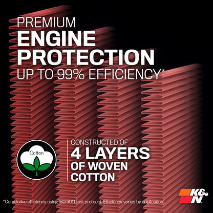 K&N High-Flow Original Lifetime Engine Air Filter: Increase Power: Premium, Washable: Compatible with 1998-2002 Chevrolet/Pontiac: Firebird, 33-2118 (Pack of 6)