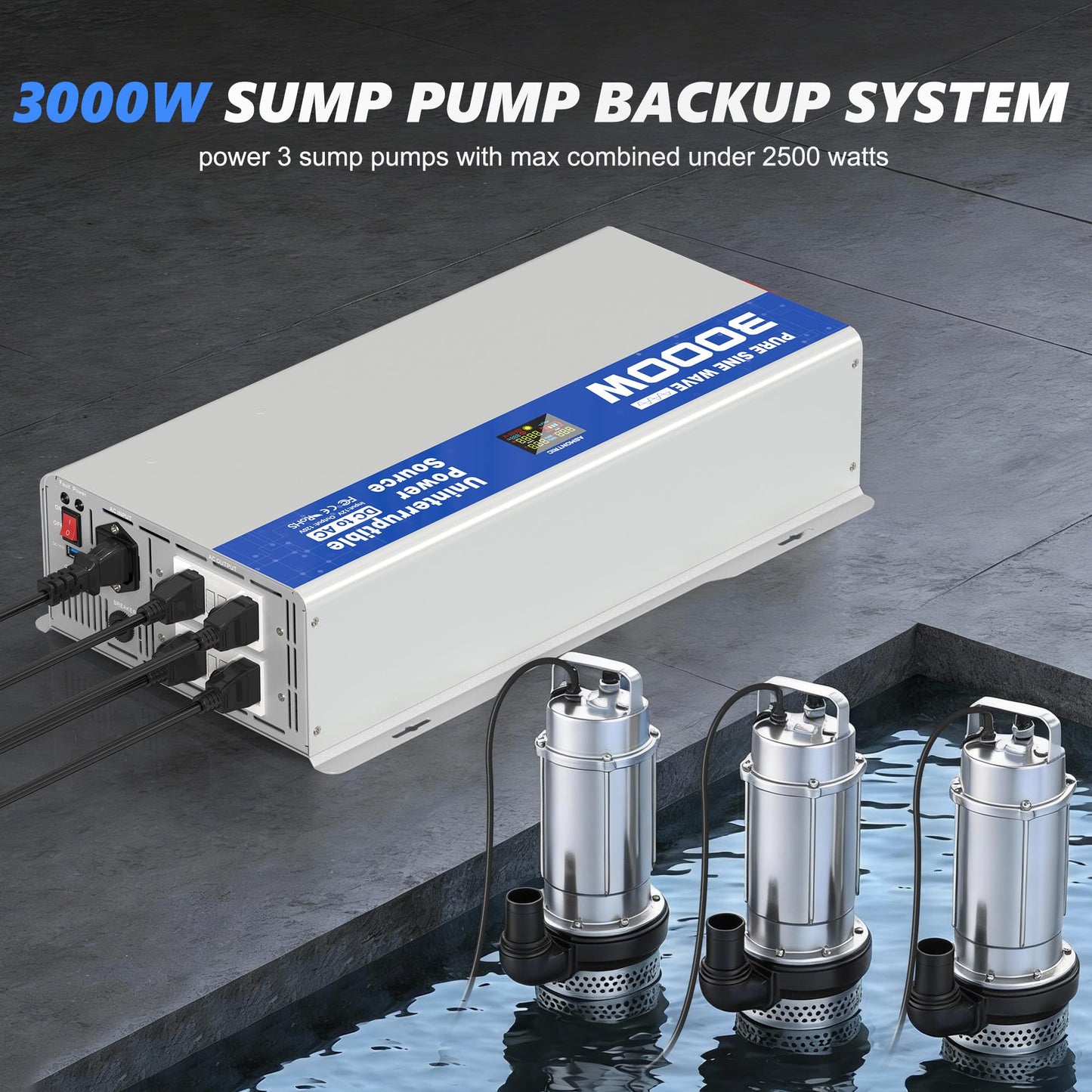 ASMONTRIC 3000W Sump Pump Battery Backup System, Back Up System Pure Sine Wave Power Inverter for Emergency and Power Outage with LCD Display Auto Switching for Grid and Battery