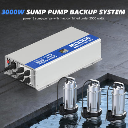 ASMONTRIC 3000W Sump Pump Battery Backup System, Back Up System Pure Sine Wave Power Inverter for Emergency and Power Outage with LCD Display Auto Switching for Grid and Battery