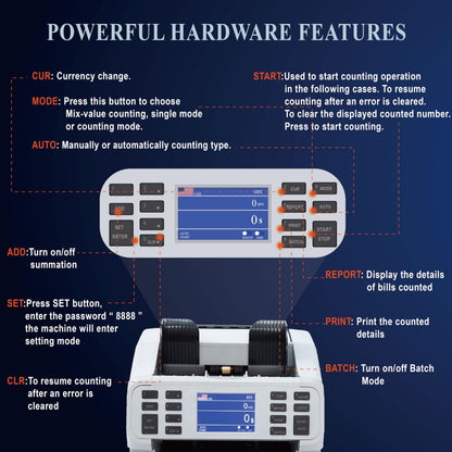 Oukeyer H-8700 Bank Grade Mixed Denomination Money Counter Machine, IMG/WL/UV/MG/IR/DD Counterfeit Detection, Bill Counter, Currecny Cash Counter, 3.5inch TFT Disaplay, Built-in Printer