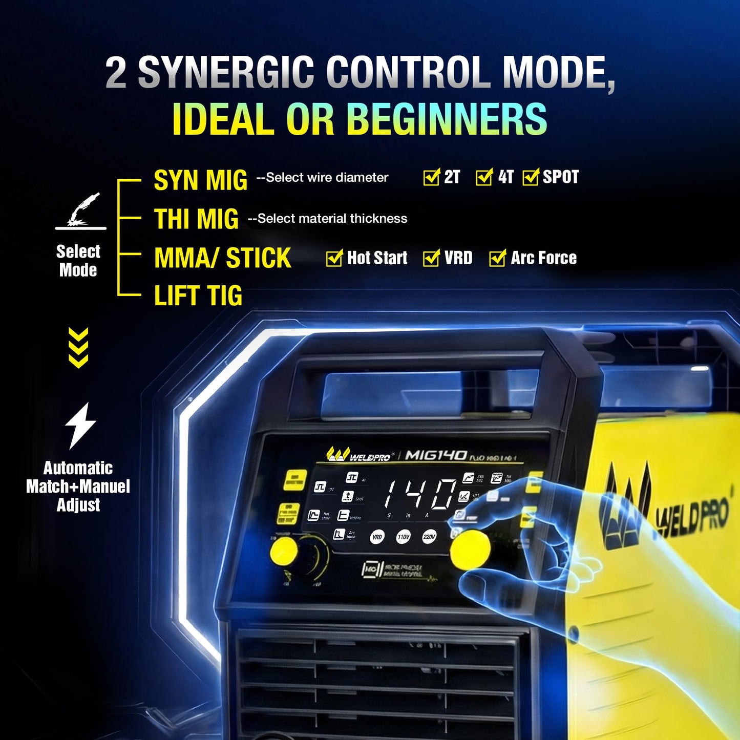 WELDPRO 140A MIG Welder 110/220V, 2026 Newest 5-in-1 Flux Core Welder, Synergic/Thickness Gasless MIG/Lift TIG/MMA/Spot Welding Machine, IGBT Inverter Welder with Large LED Digital Display, 2T/4T