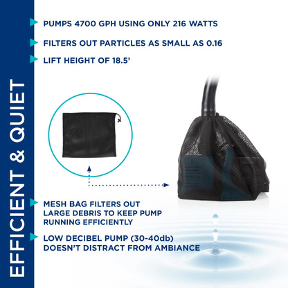 Alpine Corporation 4700 GPH Vortex Submersible Water Pump with 20 Ft Cord for Ponds, Fountains and Water Circulations, Quiet Operation Vertical/Horizontal, 18.5 Ft Lift 216 Watts, Black/Teal