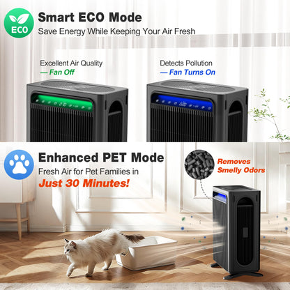 KNKA Air Purifier for Home Bedroom Large Room Up to 1,695 Ft² in 1 Hr, HEPA Air Cleaner with Washable Pre-Filter, AHAM VERIFIDE, AQI Display, ECO Mode, Pet Mode for Pets, Dust, Pollen, APH4000, Black