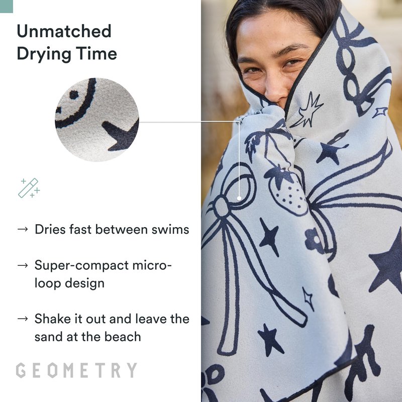 GEOMETRY Tea Towels – Mothers Day Collection – Quick-Dry, Ultra-Absorbent, Reusable Microfiber Kitchen Towels for Drying & Cleaning - Home is Mom - 1 Pack