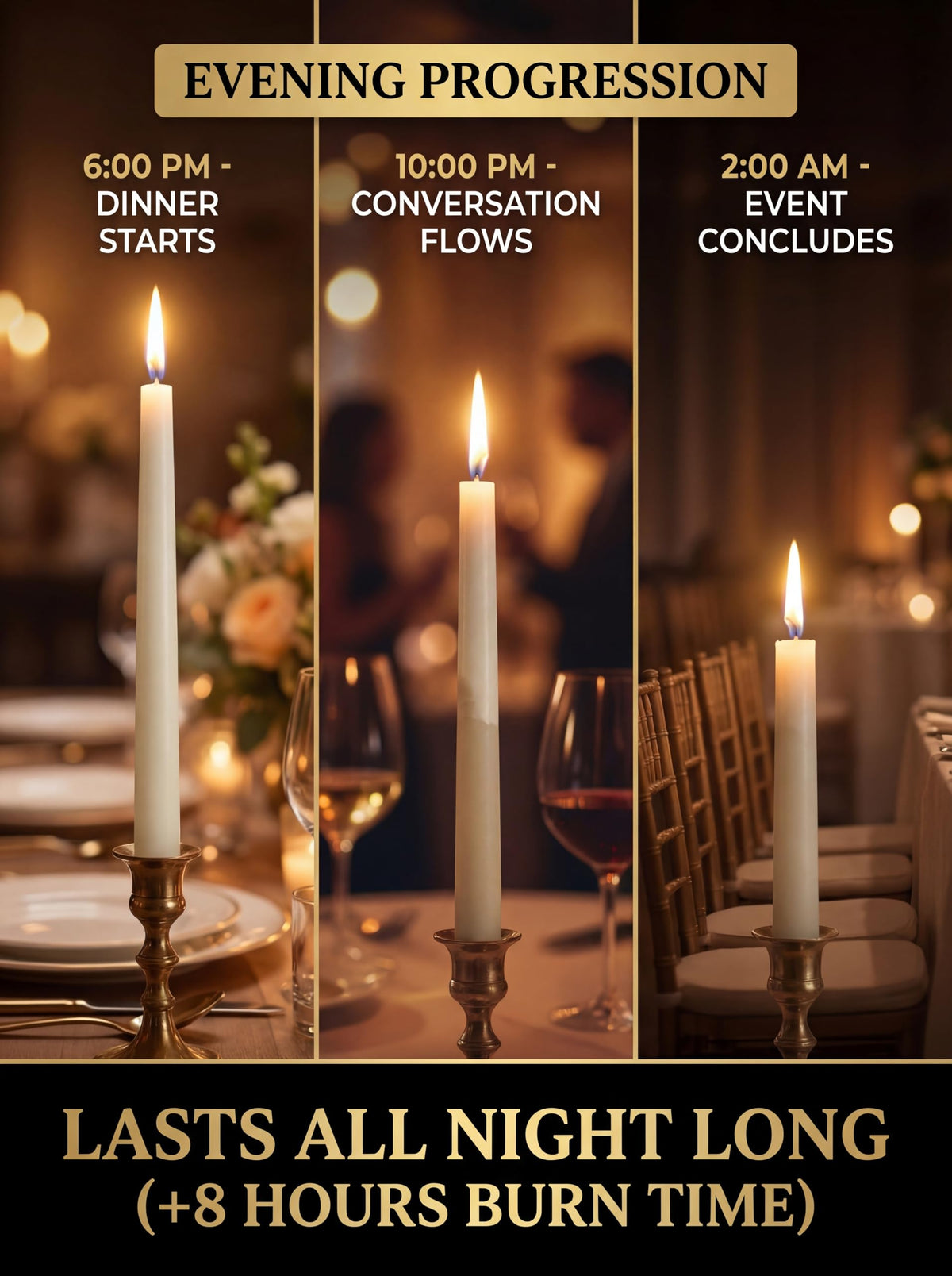 South Standard Premium White Taper Candles Stick | Bulk12 Pack | 9'' Inches | Dripless, Unscented, Smokeless Dinner Candlesticks | 7+ Hour Long Burning for Elegant Weddings, Parties & Home Decor