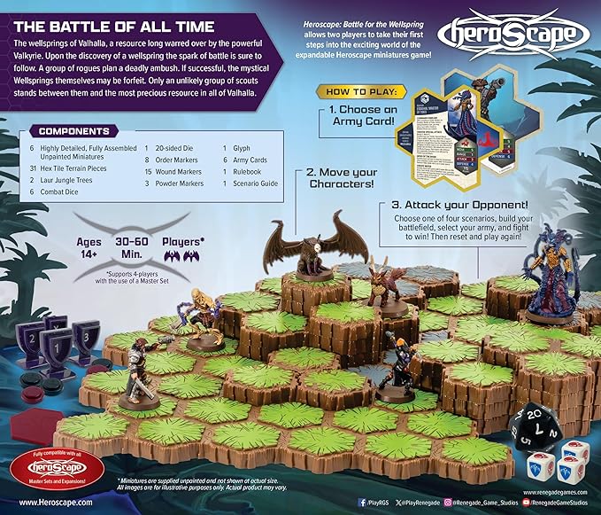 Renegade Game Studios Heroscape: Age of Annihilation Battle for the Wellspring 2-Player Strategy Board Game Starter Set with 6 Unpainted Miniatures