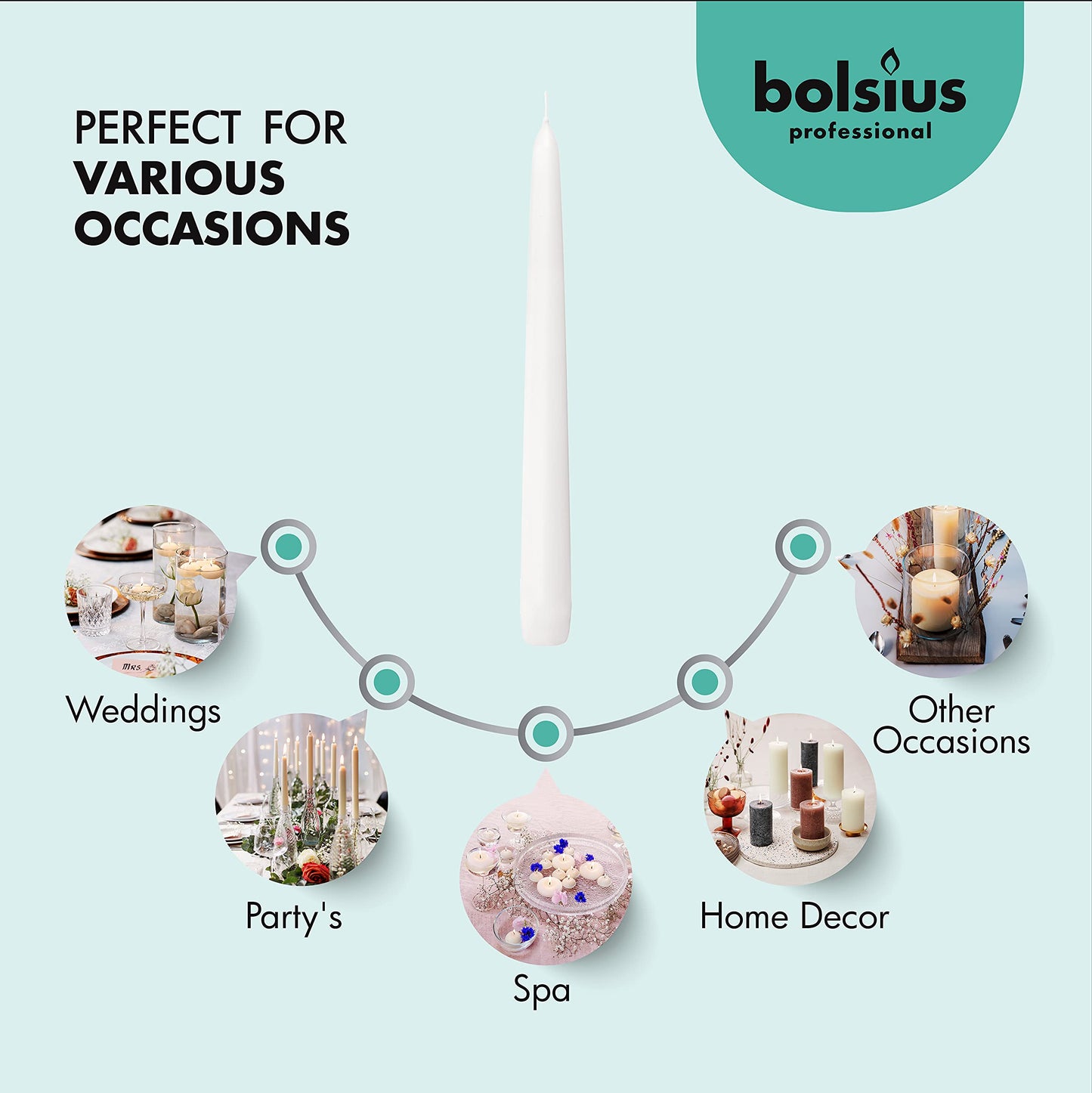 BOLSIUS White Taper Candles - 3 Packs = Total 90 Candles - 8 Hours - Premium European Quality - Consistent Smokeless Flame - Unscented Dripless Candlesticks