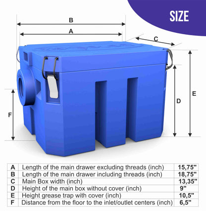 BESEDER Grease Trap plastic Interceptor 5 GPM (10 lb Capacity) Commercial Kitchen