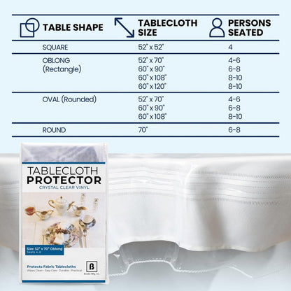 Broder Heavy Duty Clear Plastic Table Cover Protector Rectangle 52x70 – Waterproof, Oil Proof, Wipeable Vinyl Tablecloth Protector, Thick PVC, for Dining Room, Kitchen, Desk, Office, Everyday Use