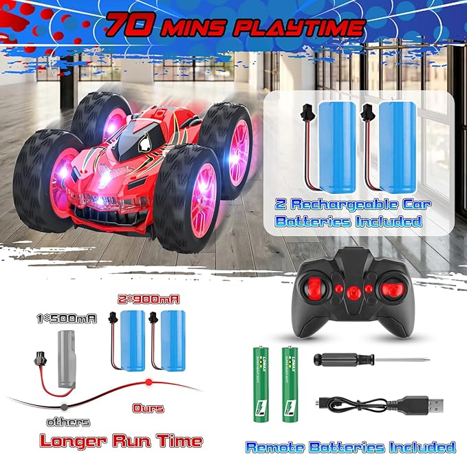 Remote Control Car for Kids RC Stunt Cars Toys for Boys Ages 4-7 with Cool Double-Sided Pattern and LED Flash 1:24 Vehicle Toy Car Hobby Racing Car Toys Gift for 3 4 5 6 7 8 9 Year Old Boys