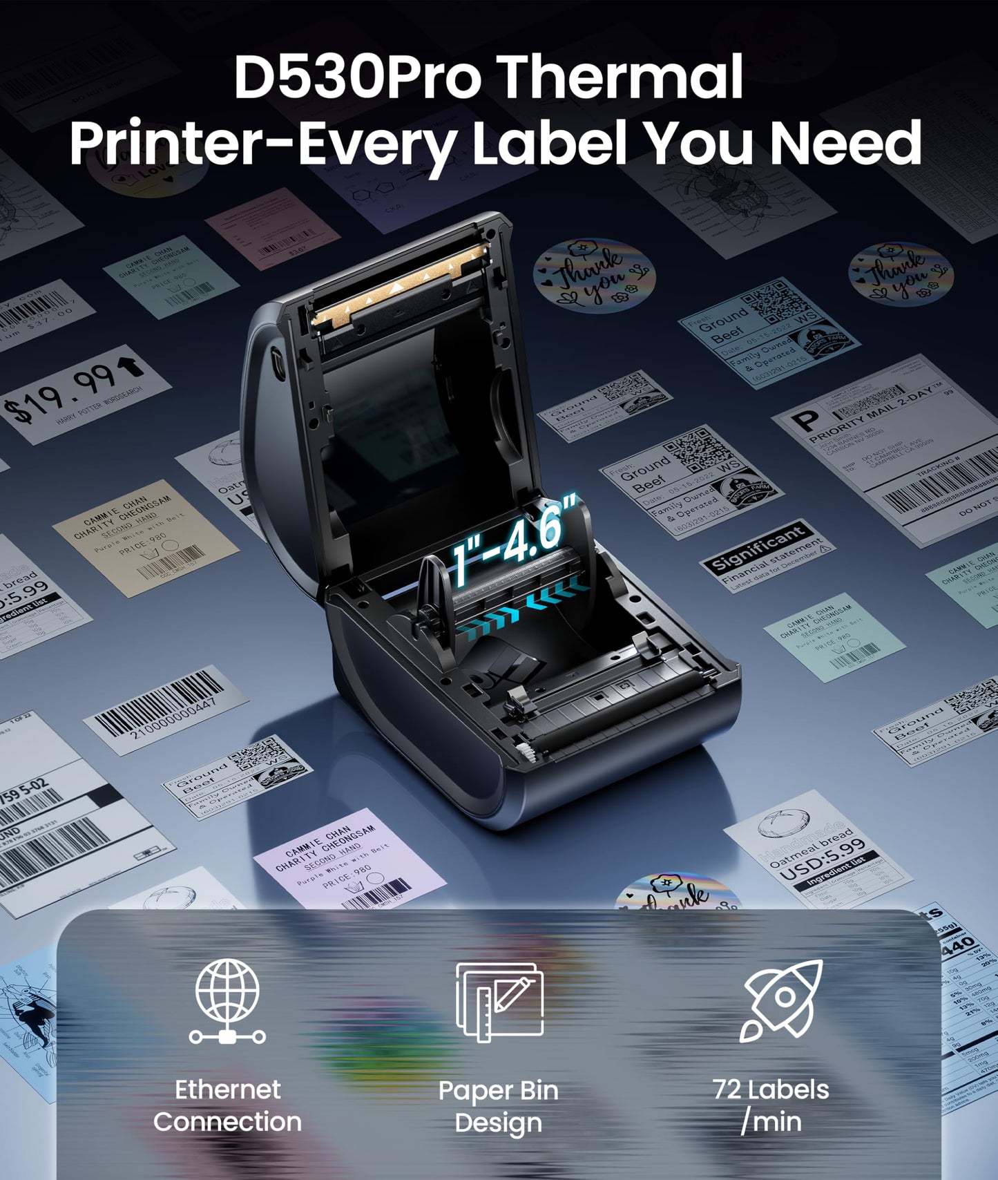 Phomemo 300 DPI 4x6 Thermal Shipping Label Printer with 500 Labels, Ethernet Bluetooth USB, High Resolution Thermal Printer for Small Business, Compatible with iOS Android Windows Mac, for USPS UPS