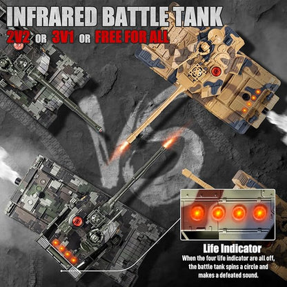 1/24 RC Battle Tank Set Remote Control Chinese Type 99 and Russian T90 Army Toy That Shoots for Kids and Adults 2.4G RC Vehicle Model Tank 6+ Year Old with Sound Smoke and Lights