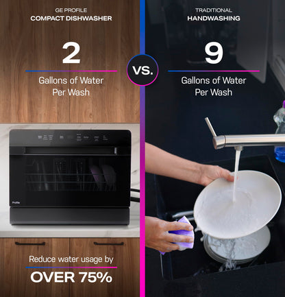 GE Profile Countertop Dishwasher, Energy Star, 6 place settings, 6 wash cycles, WiFi Connected, with Built-In Capabilities