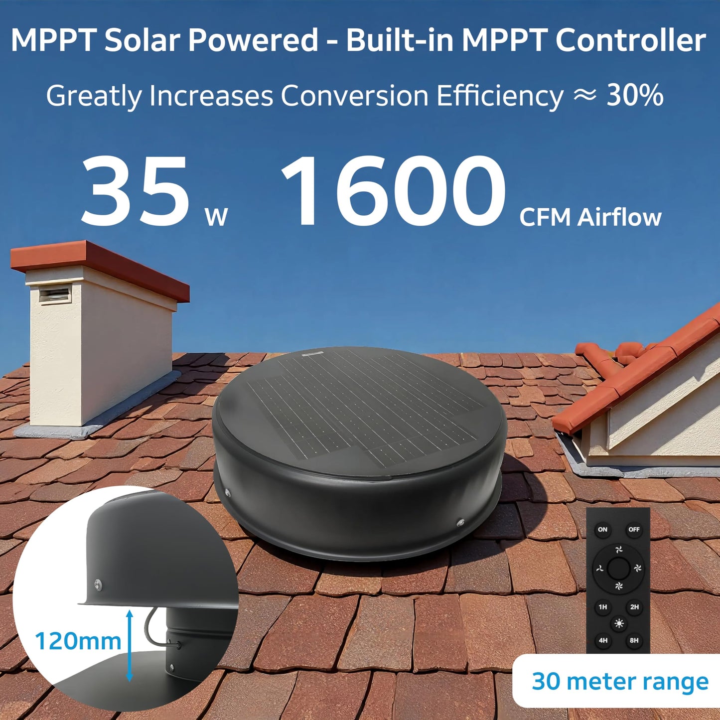 Solar Attic Fan, Solar Powered Roof Exhaust Fan 35-Watt with 110V Smart Adapter, 1600 CFM, Cools Up to 2500 Sq.Ft, 12 Inch Low Noise & Weatherproof, Ventilation for Home, Greenhouse, Garage, Workshop