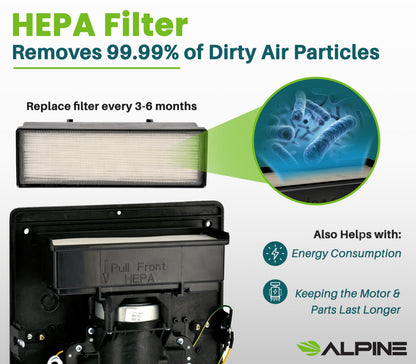 Alpine Hand Dryers for Bathrooms Commercial Extreme Speed Automatic Electric Hand Dryer for Home Bathroom/Restaurant with HEPA Filter, Heat & Speed Control - ADA Compliant (120v Black)