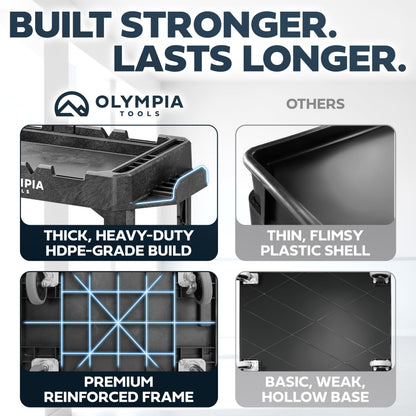 Olympia Tools Heavy Duty Utility Work Cart | 2 in 1 Convertible 3 Shelf to Flat Top Workstation | 660 lb Capacity, HDPE Frame, Ladder Hook, 4 Swivel Wheels | Tool Carts for Garage & Maintenance
