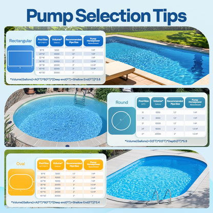 VIVOHOME 1.5 HP 5400 GPH Energy-Saving Above Ground Swimming Pool Pump, 115V 1.5 THP Upgrade Stainless lron Motor Shaft with Strainer Basket, ETL & DOE Certified