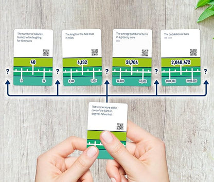 Evermade Number Line – The Trivia Party Game for Adults Families &amp Game Night That Sparks Fun Conversation &amp Clever Thinking (Over 700 Facts Ages 12+)