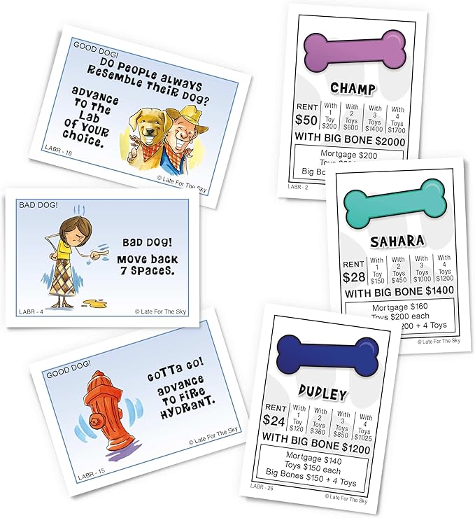 Late for the Sky Lab-Opoly Board Game for Dog Lovers Labrador Retriever Family Game 2–6 Players Ages 8+ Opoly-Style Strategy for Party