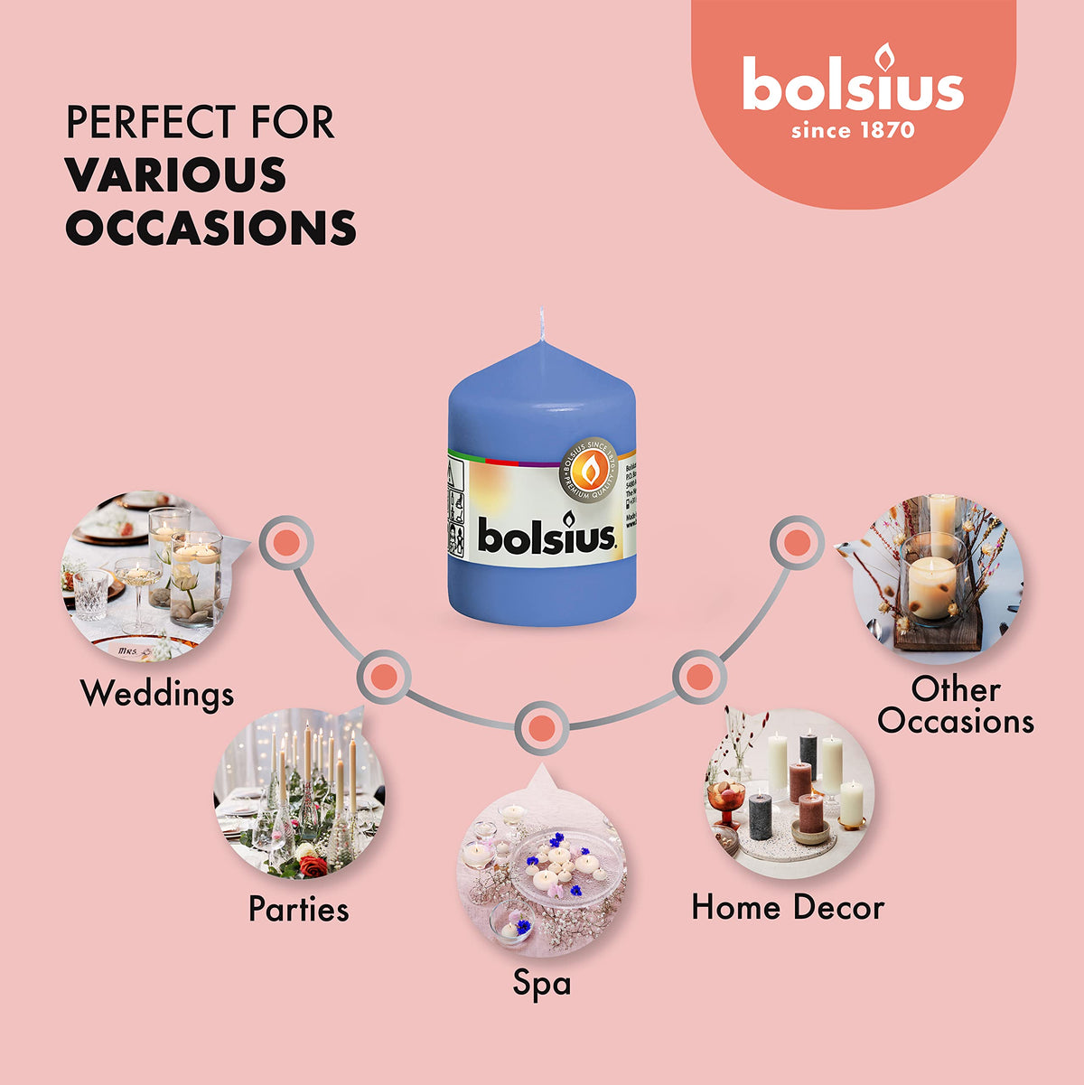 BOLSIUS 10 Blue Pillar Candles - 2.25 x 3.25 Inches - Premium European Quality - Individually Wrapped - 17 Hour Burn Time - Dripless Smokeless Unscented Dinner, Wedding, Party, & Restaurant Candles