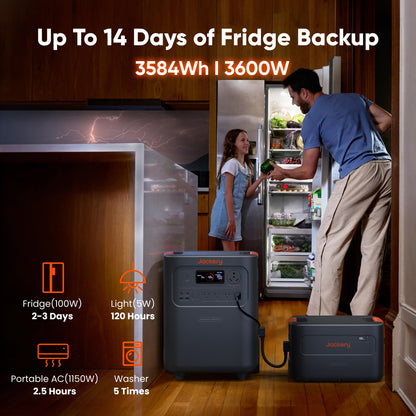 Jackery HomePower 3600 Plus Portable Power Station, 3600W AC Output, 3584Wh LFP Solar Generator, Expandable up to 21kWh, Essential Home Backup for Home Use, Emergencies, RV (Solar Panel Optional)