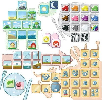 Concept Kids Animals - Cooperative Animal Guessing Game for Children! Fun Family Board Game for Kids &amp Adults Ages 4+ 2-12 Players 20 Minute Playtime Made by Repos Production