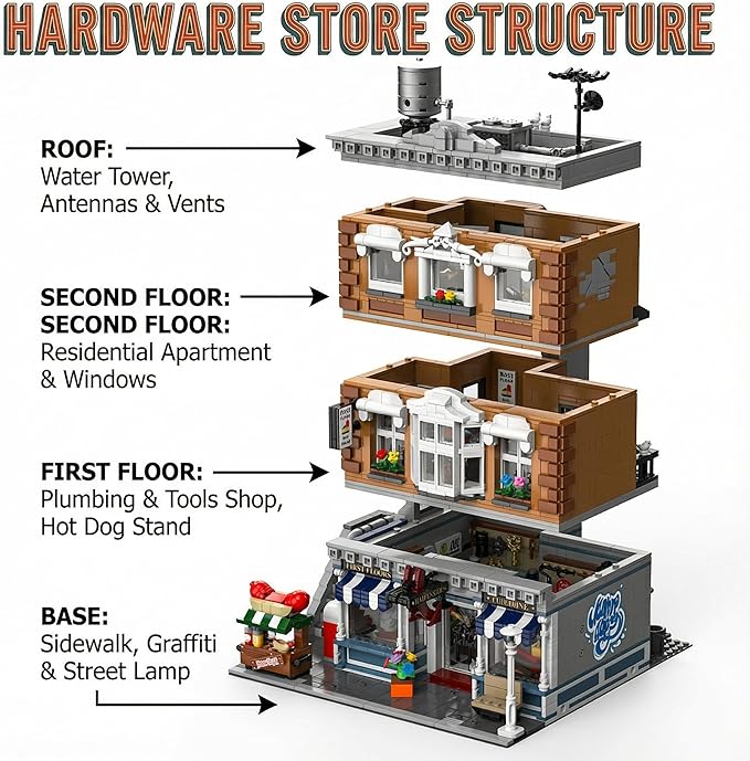 Vintage American Hardware Store Building Blocks 3-Story Modular Street View with Hot Dog Cart &amp 7 Figures 3642 Pieces Adult Building Kit Collectible City Architecture Model