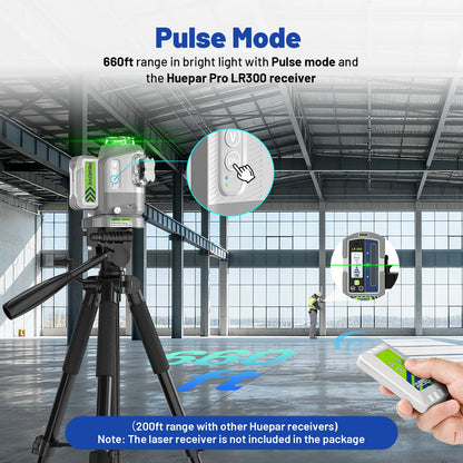 Huepar Pro 2026 New Outdoor Laser Level 360 Self Leveling with Fixed-Point Pivot Alignment, 3x360 Green Lazer Leveler Tool-Remote Control &Rechargeable Battery, 1/13" Accuracy for Construction GS03CG