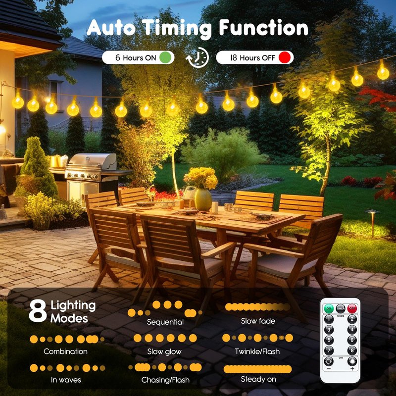 Minetom Crystal Globe String Lights Battery Operated - 33 ft 60 LED Globe Fairy Lights with Remote and 8 Modes, Waterproof for Bedroom Tent Loft Camping Porch Patio Party Wedding Decor, Warm White